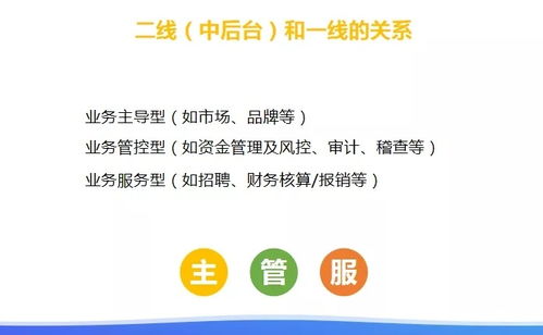 員工很勤快效率卻很低,餐企該怎么辦 央廣網