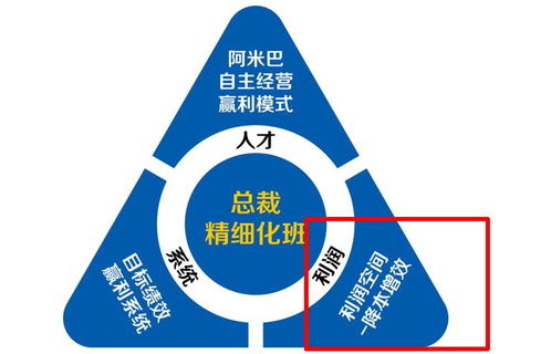 臺灣國信企管 惠安 泉州專場分享會現場回顧