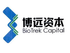 上海朵納企業管理咨詢中心