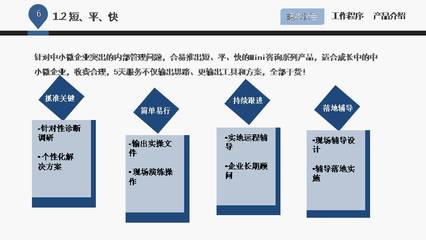 企業管理咨詢公司介紹PPT課件