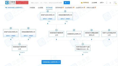 奇瑞汽車投資成立瑞倍嘉企業管理公司,注冊資本3億元