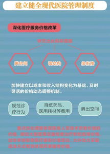 一圖讀懂 2018下半年深化醫(yī)改重點工作任務(wù)